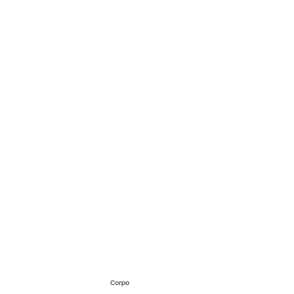Elemento de Atendimento Personalizado